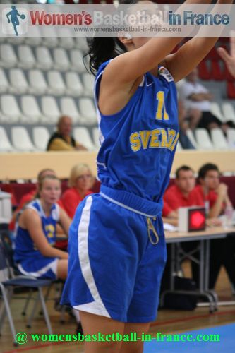 2012 U16 European Championship