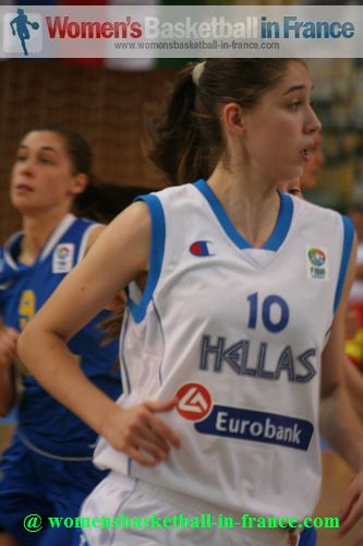 2012 U16 European Championship