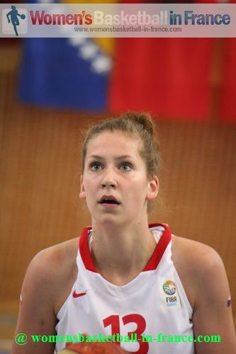 2012 U16 European Championship