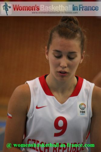 2012 U16 European Championship