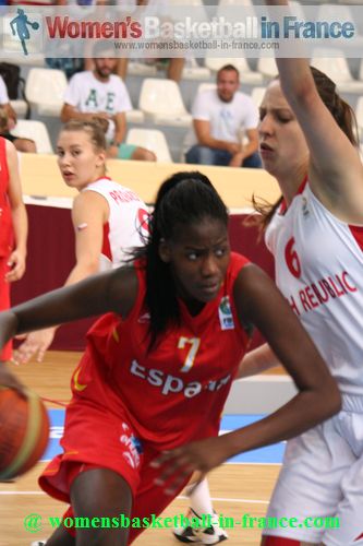 2012 U16 European Championship