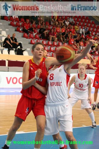 2012 U16 European Championship