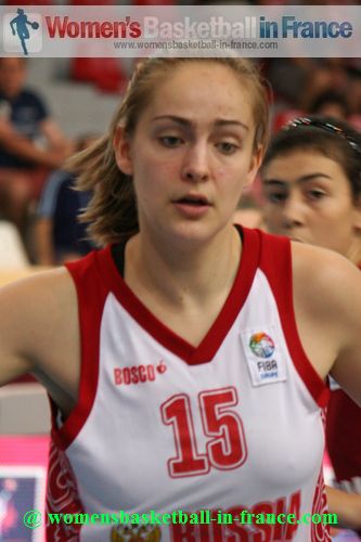 2012 U16 European Championship