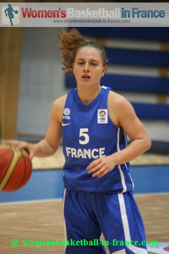 2012 U16 European Championship