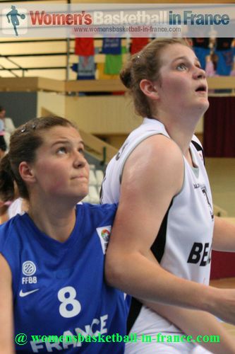 2012 U16 European Championship