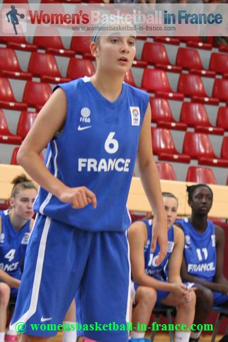 2012 U16 European Championship