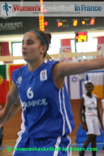 2012 U16 European Championship