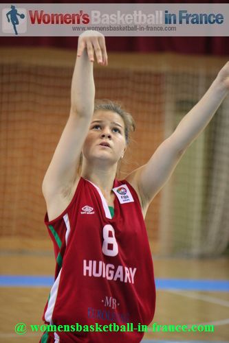 2012 U16 European Championship