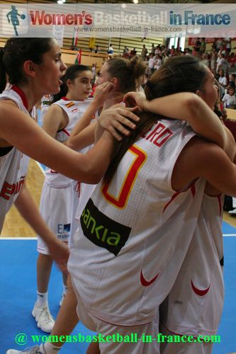 2012 U16 European Championship