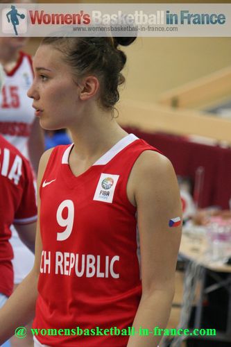 2012 U16 European Championship