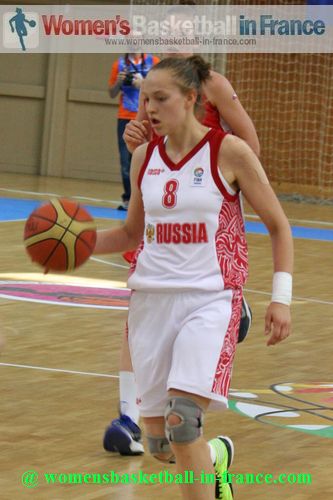 2012 U16 European Championship