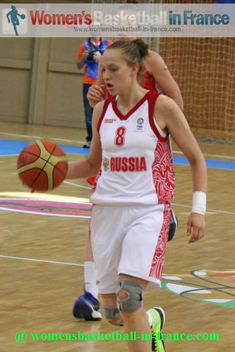 2012 U16 European Championship