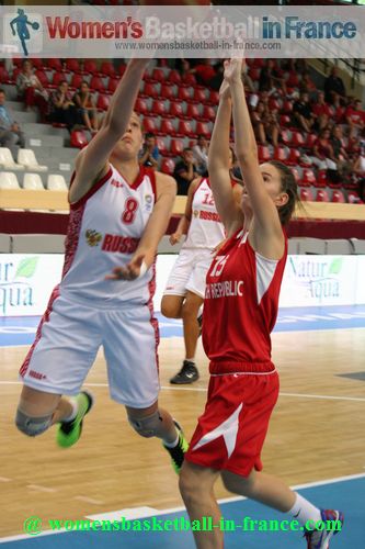 2012 U16 European Championship