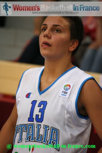 2012 U16 European Championship