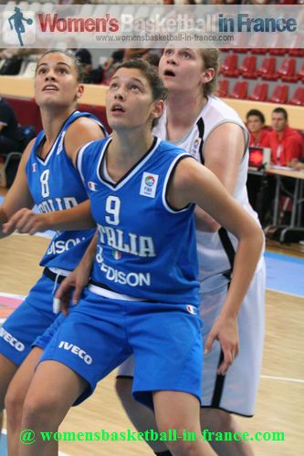 2012 U16 European Championship