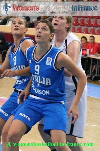 2012 U16 European Championship