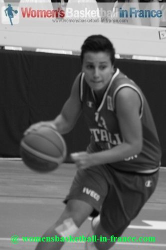 2012 U16 European Championship