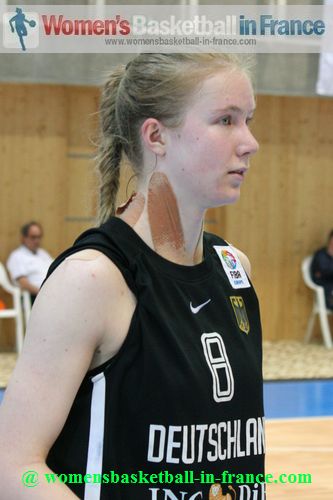 2012 U16 European Championship