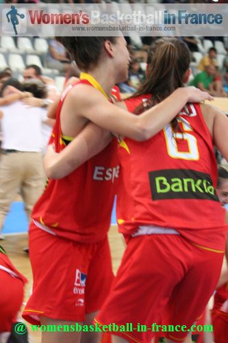 2012 U16 European Championship