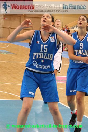 2012 U16 European Championship