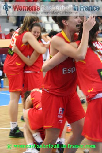 2012 U16 European Championship