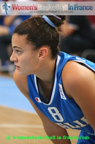 2012 U16 European Championship