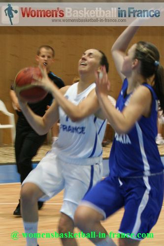 2012 U16 European Championship