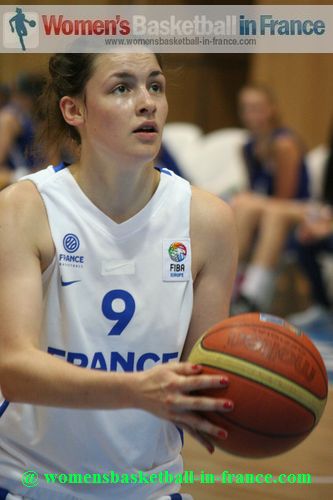 2012 U16 European Championship