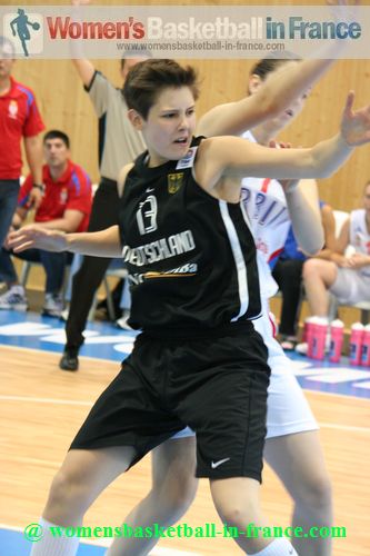 2012 U16 European Championship