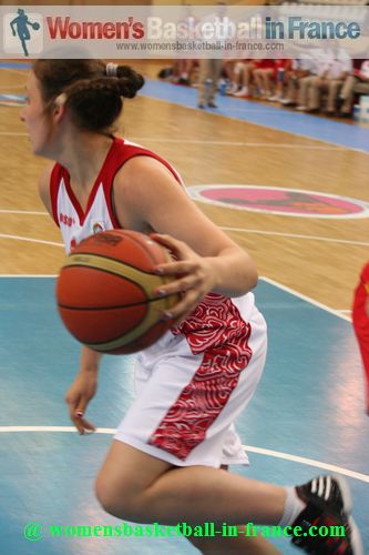 2012 U16 European Championship