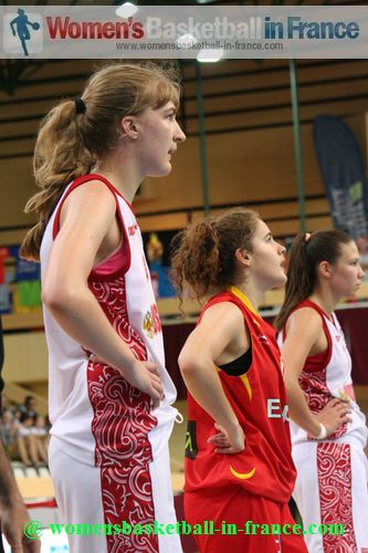 2012 U16 European Championship