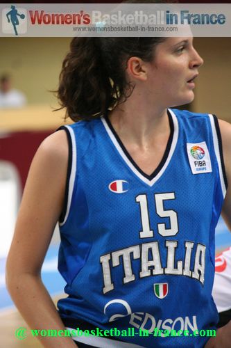 2012 U16 European Championship