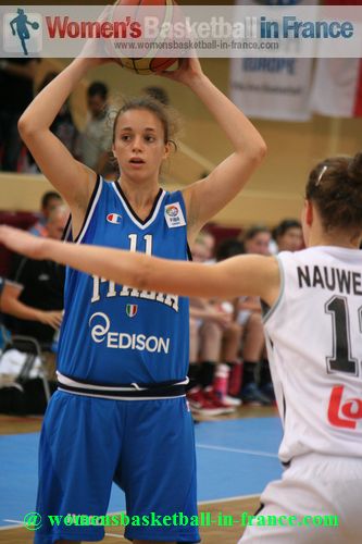 2012 U16 European Championship