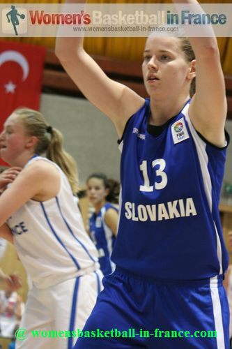 2012 U16 European Championship