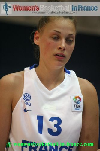 2012 U16 European Championship