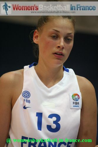 2012 U16 European Championship