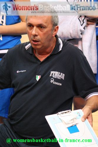 Roberto Riccardi