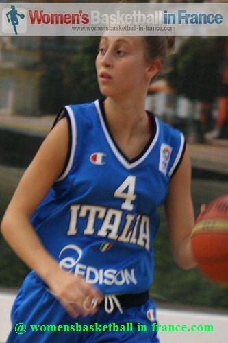 Isabel Romano