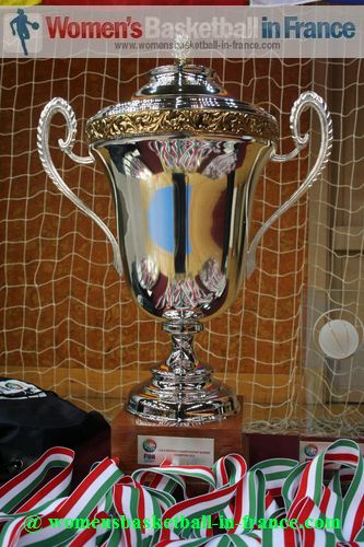 2012 U16 European Championship trophy