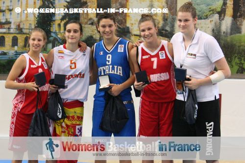  U16 Tournament team in Miskolc at the FIBA  Europe U16 European Championship final: Daria Kolosovskaya, Angela Salvadores, Cecilia Zandalasini, Ksenia Levchenko and Kyara Linskens © womensbasketball-in-france.com  