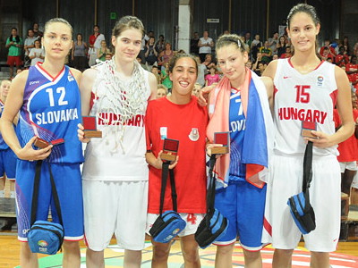 Barbora Bálintová, Fanni Szabó, Ines Viana, Angelika Slamová and Amadea Szamosi © FIBA Europe