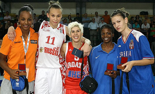 Kourtney Treffers, Anna Shchetina, Lana Packovski, Olivia Epoupa and Natasa Kovacevic © FIBA Europe