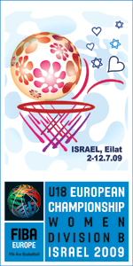  FIBA Europe U18 Division A poster  © FIBA Europe  