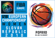 2010 FIBA Europe U18 European Championship Poster © FIBA Europe