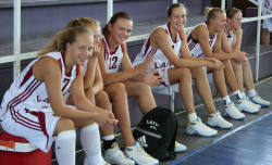 U18 Latvian players before the match