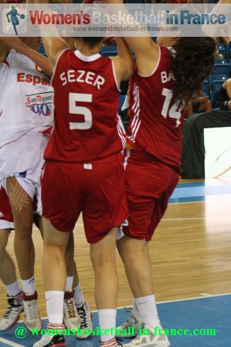 Spain U20 vs. turkey U20