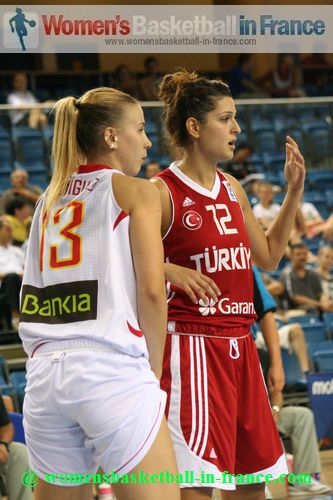 Emel Güler and Sara Rodriguez