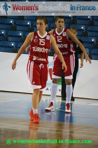 Ayse Cora 