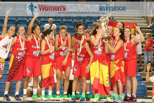 Marina Delgado, Andrea Vilaró, Yurena Diaz, Inmaculada Zanoguera, Mariona Ortiz, Queralt Casas, Elena Diaz, Claudia Calvelo, Maria Espana, Sara Rodriguez, Laura Gil, Marta Claret 
