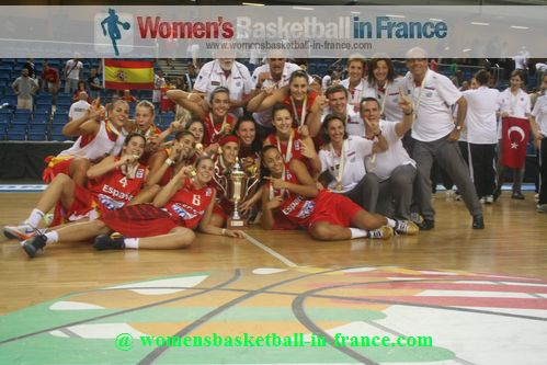 Marina Delgado, Andrea Vilaró, Yurena Diaz, Inmaculada Zanoguera, Mariona Ortiz, Queralt Casas, Elena Diaz, Claudia Calvelo, Maria Espana, Sara Rodriguez, Laura Gil, Marta Claret 
